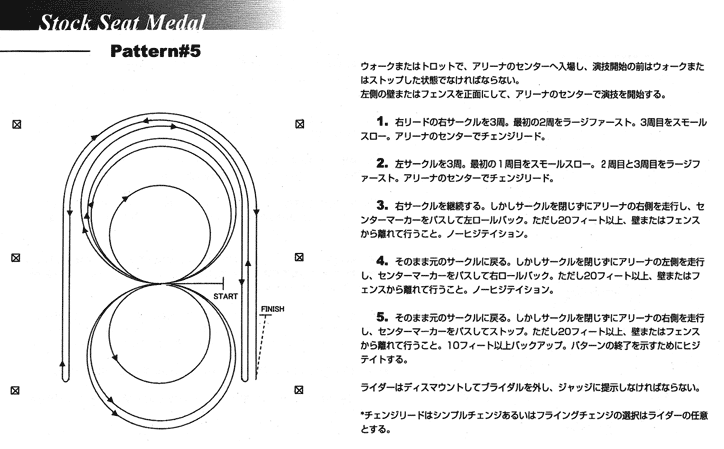 ストックシートメダルパターン#5